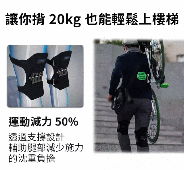 膝蓋護具(2個裝):使用能保護膝蓋的護具,過著方便行走的幸福生活吧! | 樂活優品